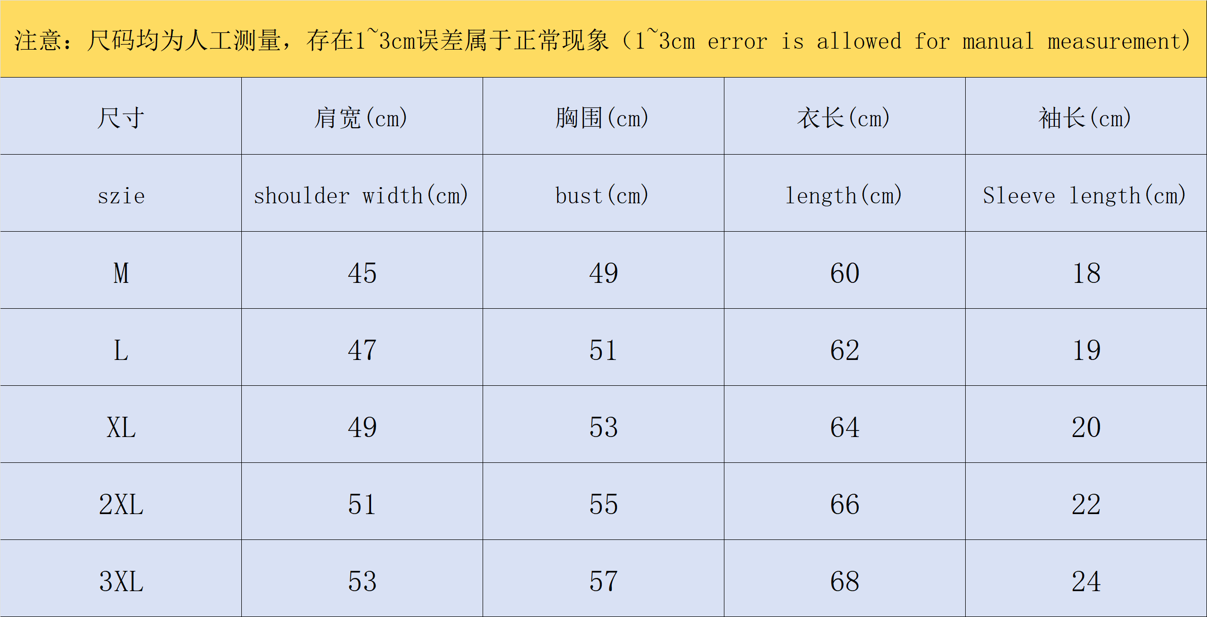 ￥98 A⭐I⭐AS BAPE T-SHIRT 405101817 （im 170cm 60kg i wear size M in the phot）