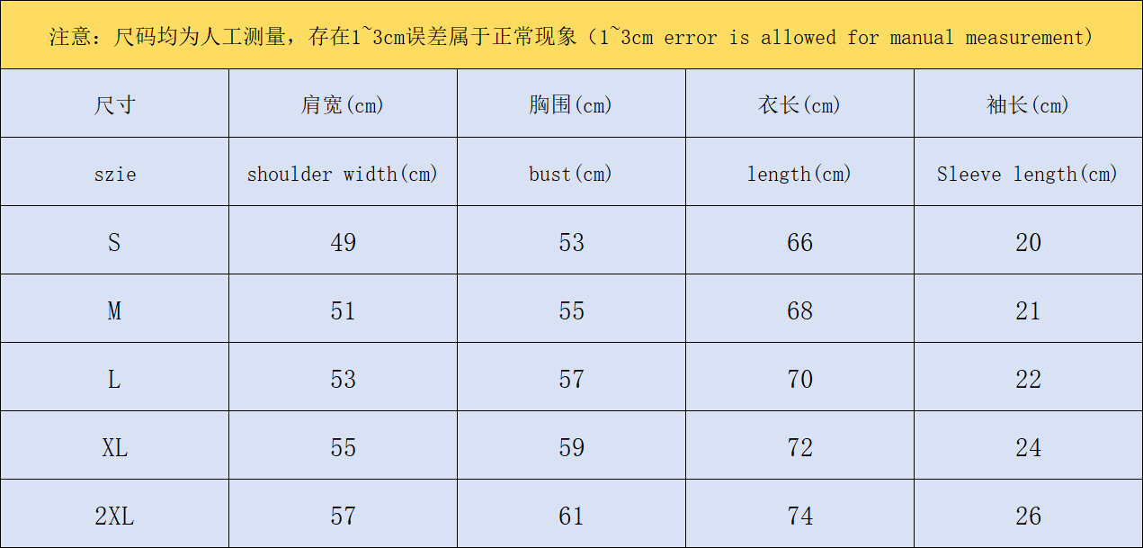 ￥108 MAISON MARGIELA T-SHIRT 41150621（im 170cm 57kg i wear size M in the phot）