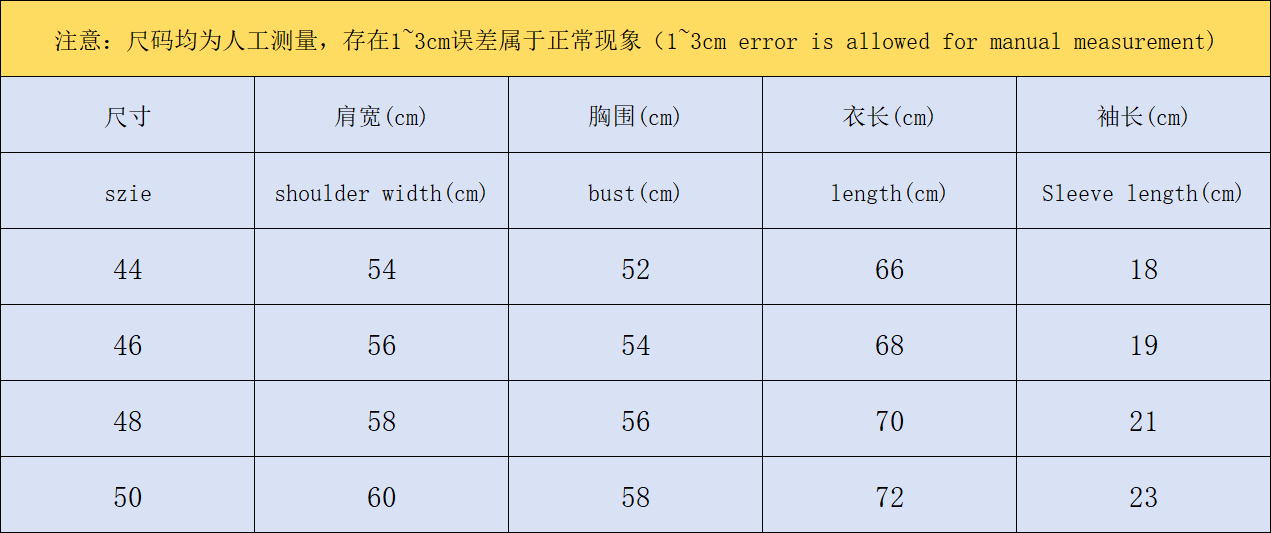 ￥85 MAISON MARGIELA T-SHIRT 211173151（im 170cm 57kg i wear size 44 in the phot）