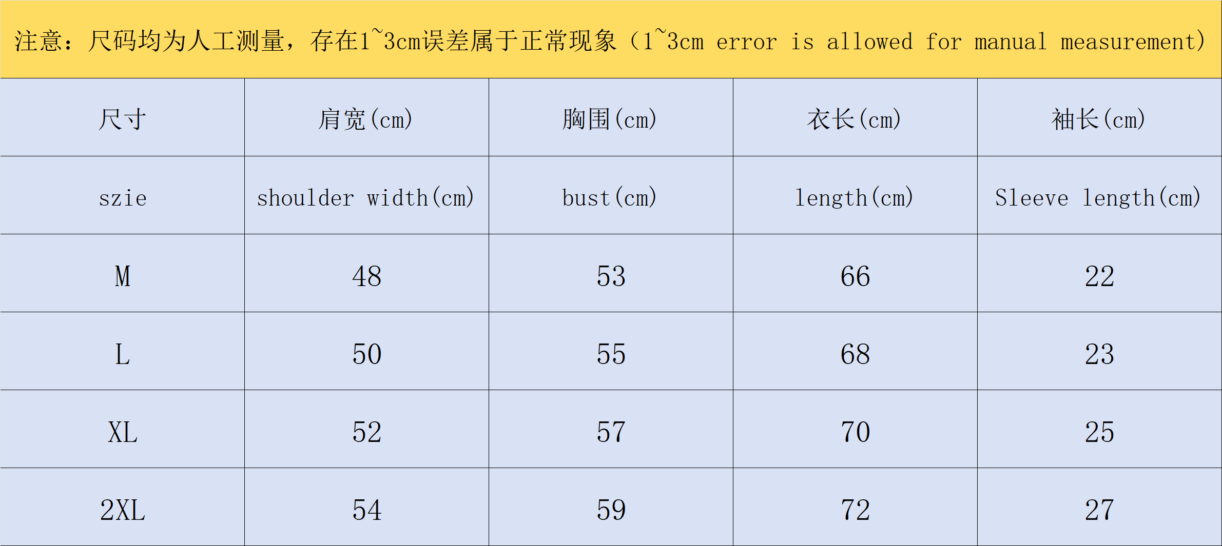 ￥115 MAISON MARGIELA T-SHIRT 503272221（im 170cm 60kg i wear size L in the phot）