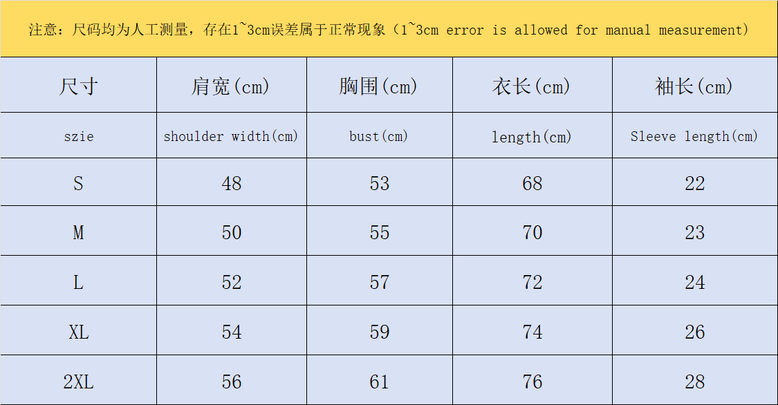 ￥115 MAISON MARGIELA T-SHIRT 3103234720（im 170cm 60kg i wear size S in the phot）