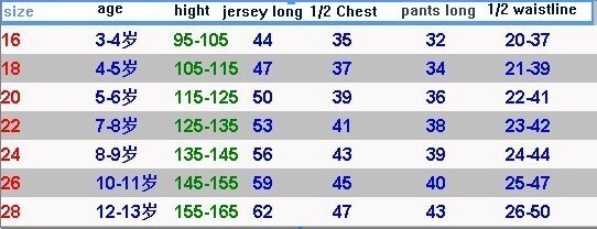 retro jersey Germany retro Kids sets 1992 maglia calcio maillot football camisetas futbol5A4F