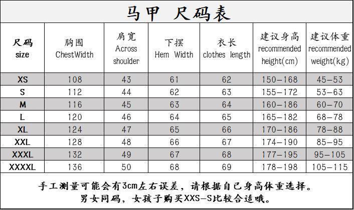 mercedes alfa romeo 2022 new F1 vest099C